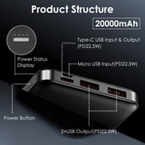 1Pc 30000mAh 20000mAh 1W MAh Fast Charging Power Bank With 1 USB Cable Fit For IOS Phone 15 14 13 And More