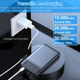 1Pc 30000mAh 20000mAh 1W MAh Fast Charging Power Bank With 1 USB Cable Fit For IOS Phone 15 14 13 And More